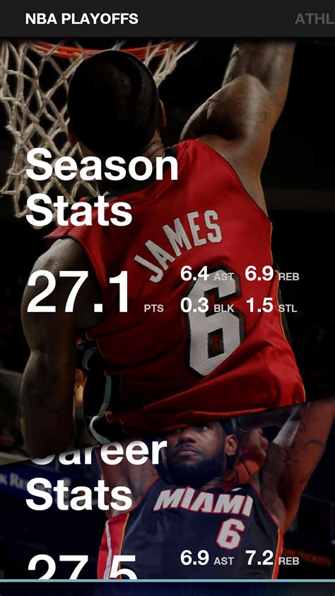 Samsung Launches New Lebron James App Exclusively For Galaxy Users