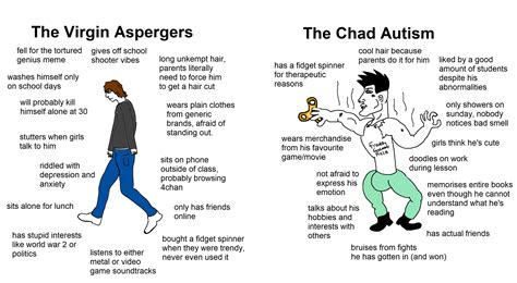 The Virgin Aspergers Vs The Chad Autism Rvirginvschad