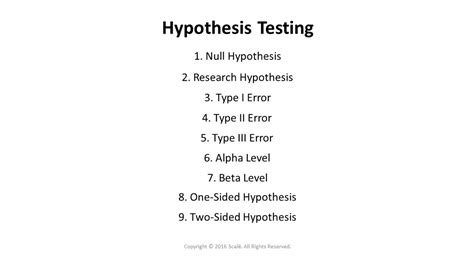 Hypothesis Testing Is Used With Inferential Statistics