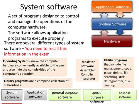 How Many Types Of System Software Are There Freeware Base
