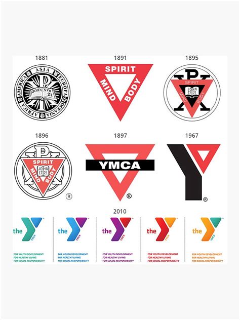 Ymca Logo History Sticker For Sale By Mibocko5223 Redbubble