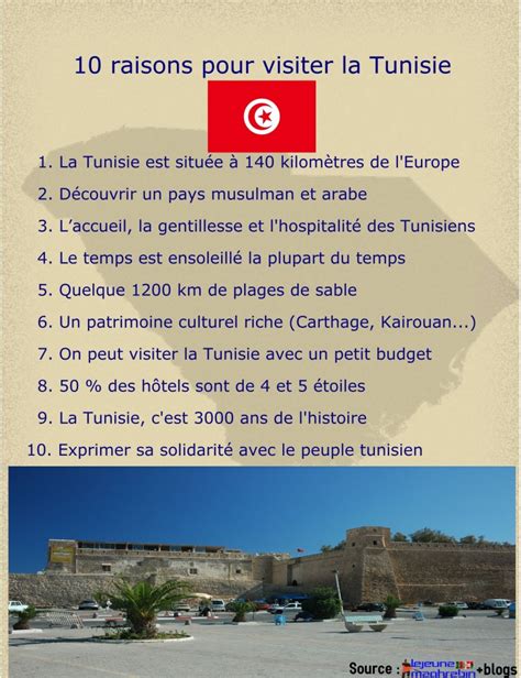 Et Vous Vous Allez Visiter La Tunisie Cet été Le Jeune Maghrébin