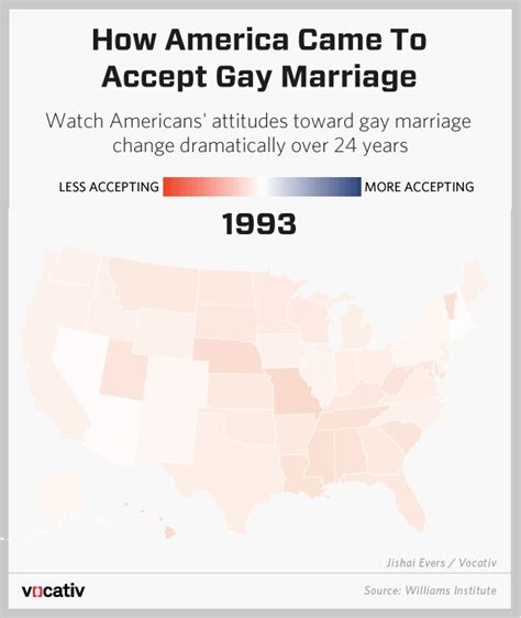 How America Came To Accept Gay Marriage Visually
