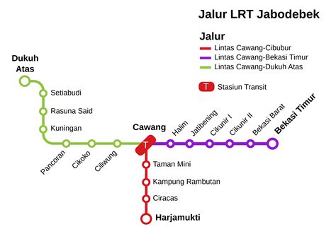Peta Rute Transportasi Publik di Jakarta (Update 2023)