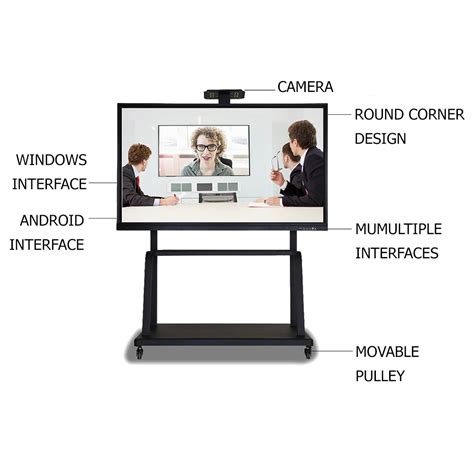 Focus On Smart Board Interactive Whiteboard All In One Computer