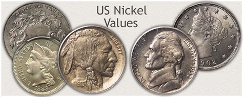 If a collector can determine the date of the coin through alternative means, it may be worth between 43 cents for common years and $424 for. Discover Your Old Nickel Values