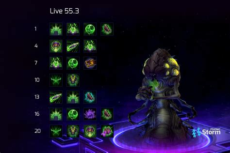 Abathur Symbiote Buildteam Fight Build On Psionic Storm Heroes Of The Storm