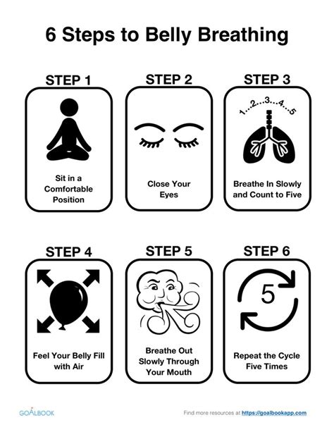 Belly Breathing UDL Strategies Goalbook Toolkit Mindfulness For