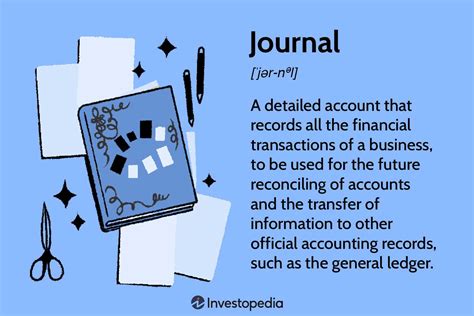 What Is A Journal In Accounting Investing And Trading