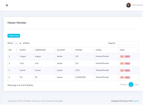 Inflasi dapat diatasi dengan berbagai cara, manakah cara mengatasi inflasi yang 5. Sistem Informasi Perdagangan dan Jual Beli Inflasi,Deflasi Harga Barang Studi Kasus Toko ...