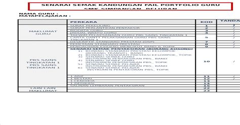 Senarai projek perumahan swasta lewat sehingga 31 disember 2013. MOshims: Borang Transit Pbd Sains