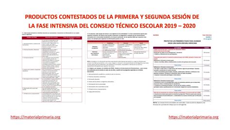 Formato Editable Para Elaborar El Programa Escolar De Mejora Continua