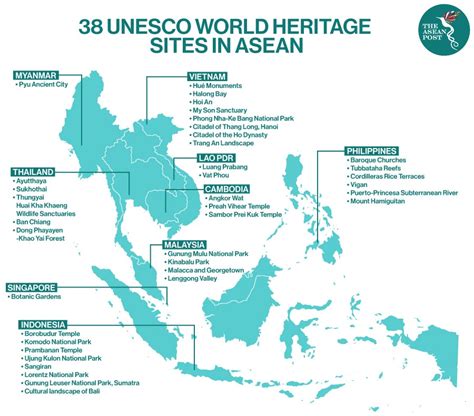 Pandemic Impact On Aseans World Heritage Sites The Asean Post
