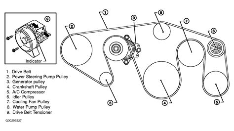 2004 Nissan Titan Serpentine Belt Routing And Timing Belt Diagrams