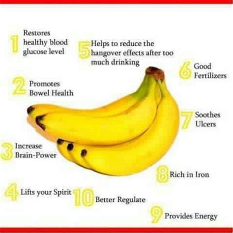 Bananaswhy Good For You Banana Health Benefits Benefits Of Eating