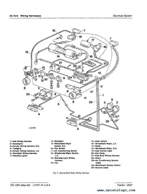 John Deere Hydraulic System Diagram Free Wiring Diagram