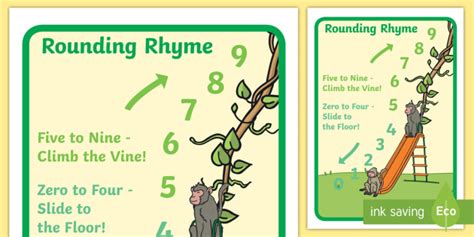 Rounding Up And Down Numbers Rhyme Display Poster Twinkl