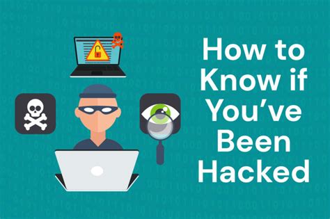 How To Know If Youve Been Hacked It Roadmap