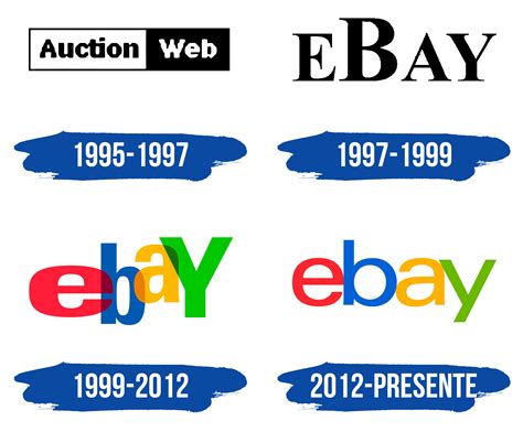Ebay Logo Y Símbolo Significado Historia Png Marca