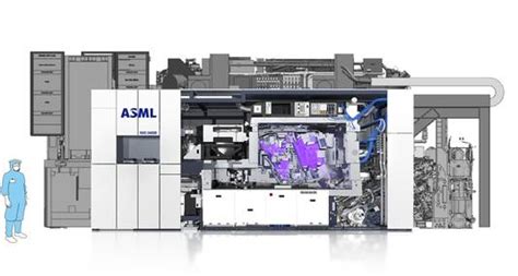 Compared to 7lpp, samsung's new 5nm euv process allows up to a 25 percent increase in logic area efficiency. Belgisch Imec helpt ASML met opvolger van EUV machine ...