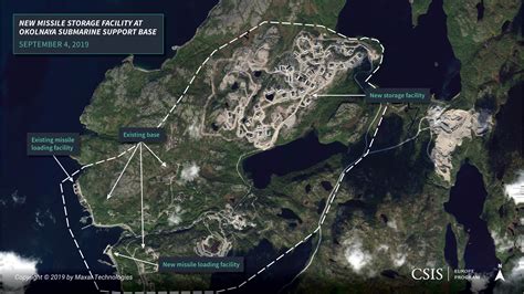 The Ice Curtain Modernization On The Kola Peninsula