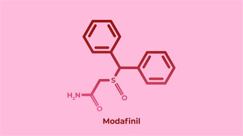 What Is Modafinil And What Are The Effects Dose And Risks Drug Science