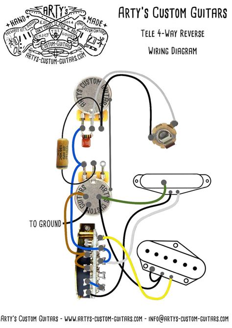 Electronics & wiring upgrade kits for esquire guitars, featuring cornell dubilier, mallory or orange drop capacitors, cts potentiometers and oak grigsby switches. WIRING HARNESS Telecaster 3-Way Reverse Tele in 2019 | Guitar kits, Stratocaster guitar, Custom ...
