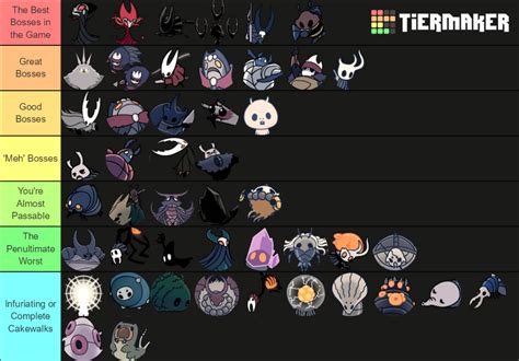 I Made A Tier List For The Bestworst Bosses In Hollow Knight Imo