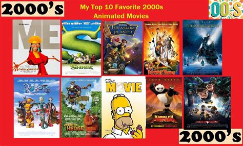 My Top 10 Favorite 2000s Animated Movies By Smoothcriminalgirl16 On