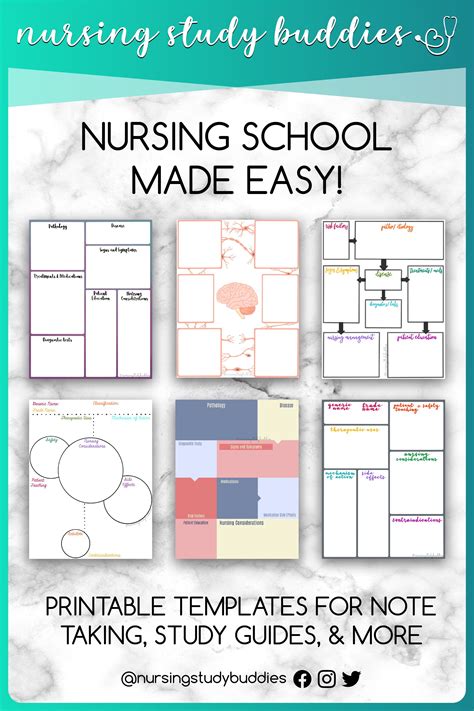 Free Printable Nursing Study Template