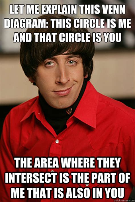 Maybe you would like to learn more about one of these? Let me explain This venn diagram: This circle is me and ...