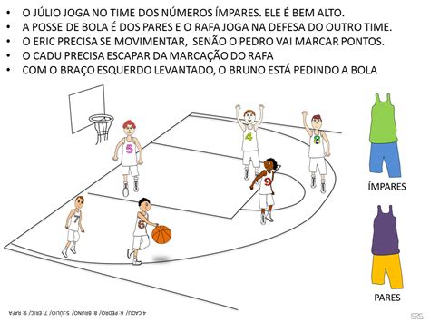 regras do basquetebol 3x3 askschool