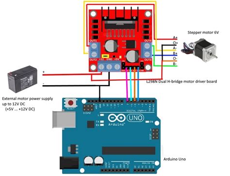 Basics Project 033c L298n Dual H Bridge Motor Driver Module Dc 6v12v