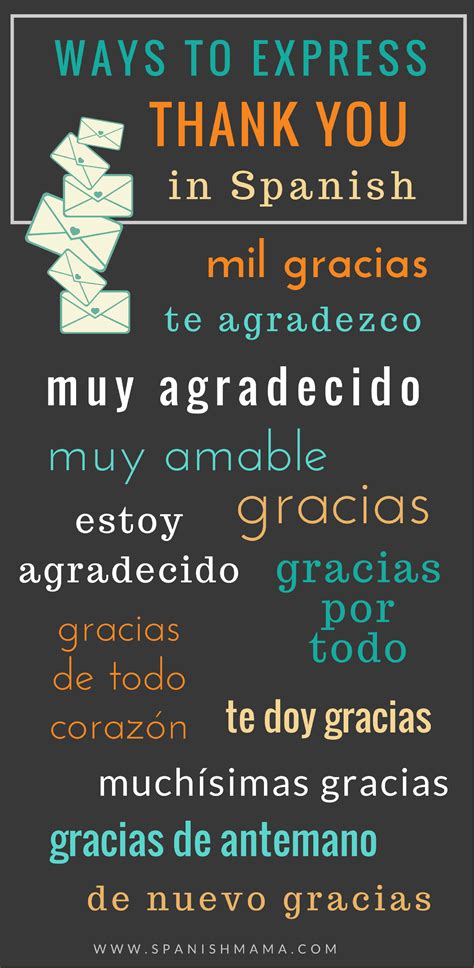 In latin spanish, the c is pronounced like an s, while in european spanish, the c is. Expressing Thanks and Saying Happy Thanksgiving in Spanish ...