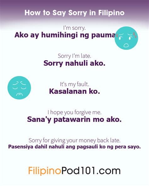 For future quorans who want to ask philippine language related questions, please refrain from using filipino (tagalog), tagalog (filip. Filipino Language Blog by FilipinoPod101.com