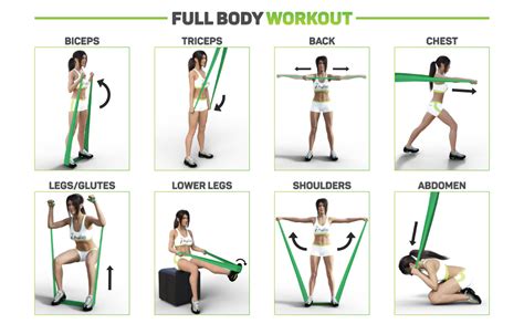 I just love resistance bands because they are versatile yet so cheap. Amazon.com : Premium Exercise Bands and Door Anchor ...