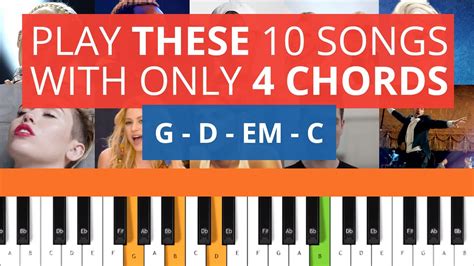 The hardest part for you would be understanding i know many people who know how to play a few of their favorite song on the piano, but can't read any piano sheet music. Play THESE 10 Songs with only 4 Chords on Piano - YouTube