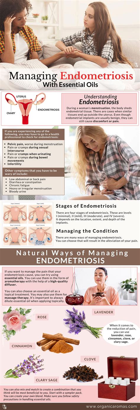 Managing Endometriosis With Essential Oils Organic Aromas