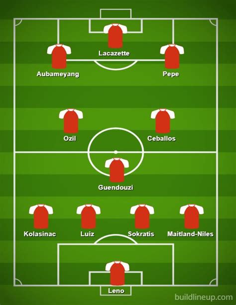 Will leandro trossard return to albion's starting xi against arsenal after impressing off the bench in the. Arsenal line up vs Watford: Ozil Ceballos in, Xhaka ...
