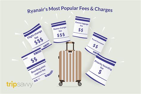 Baggage Policy Ryanair Ph