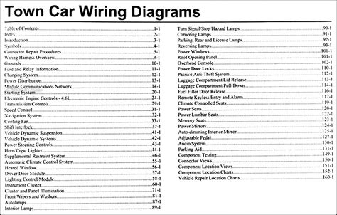 Search our online repair manual catalog and find the lowest priced discount auto parts on this part is also sometimes called lincoln town car service manual. 1989 Lincoln Town Car Wiring Diagram