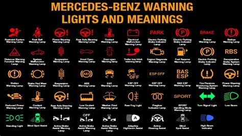 Mercedes Dashboard Symbols And Meanings 2023
