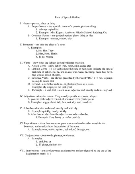 Sample key word speaking outline for information speech use this format to create your note cards; Parts of Speech Outline