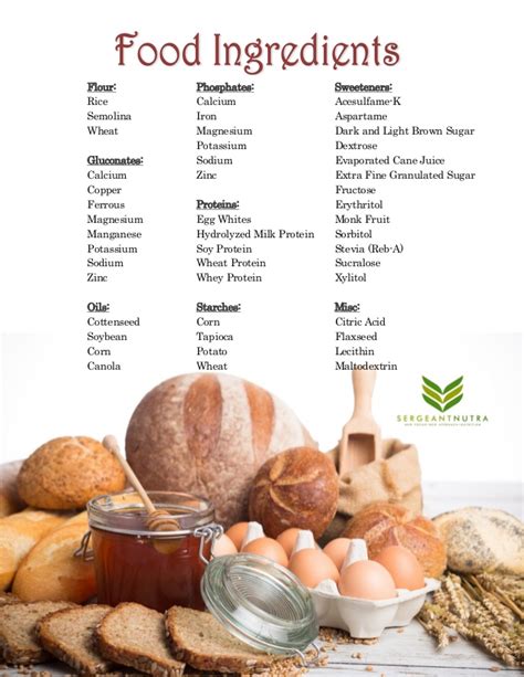 Food Ingredients Sheet