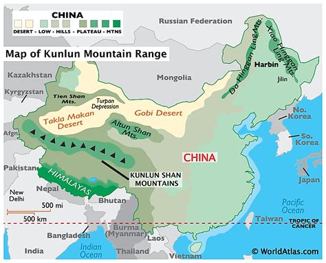 Major Mountain Ranges Of Asia Worldatlas