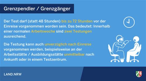 Die länder werden zum hochinzidenzgebiet. Niederlande Hochinzidenzgebiet - Ursula Baum - Menschen zählen