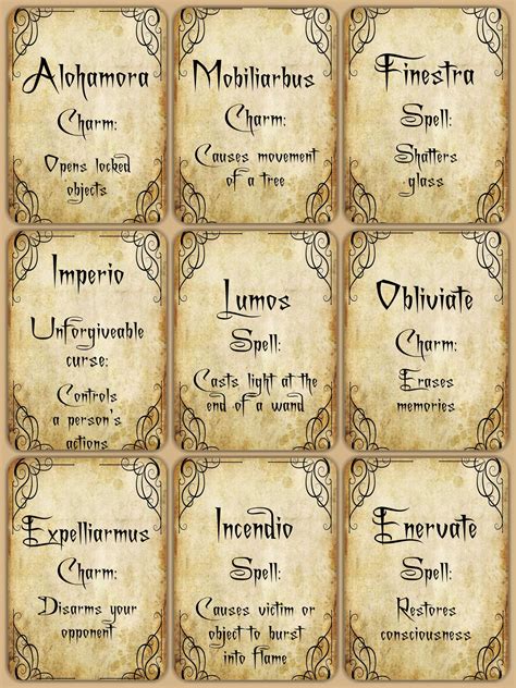 All Abilities And Spells In Hogwarts Legacy Listed Gambaran