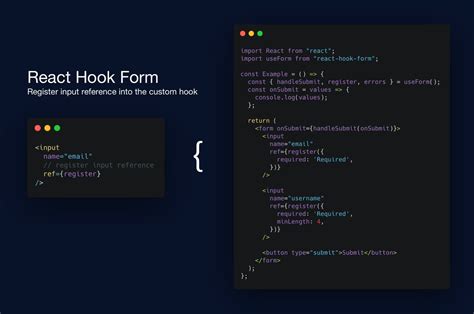 How To Use React Hook Form Together With Fluent Ui Aka Office Is A