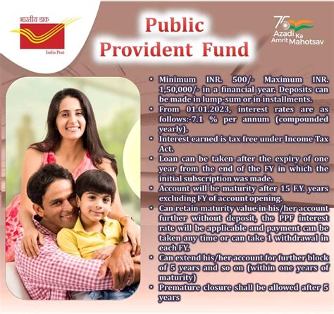 Public Provident Fund Ppf Scheme Phamblets