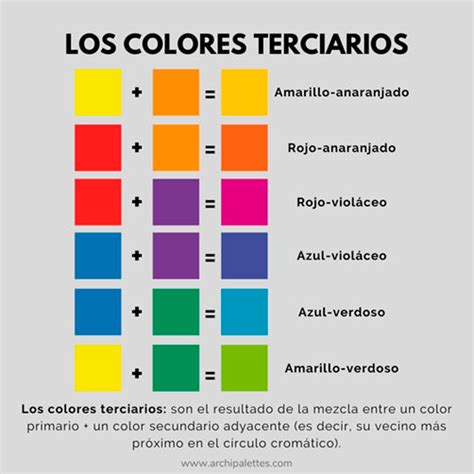 La Psicología Del Color Cómo Afectan Los Colores